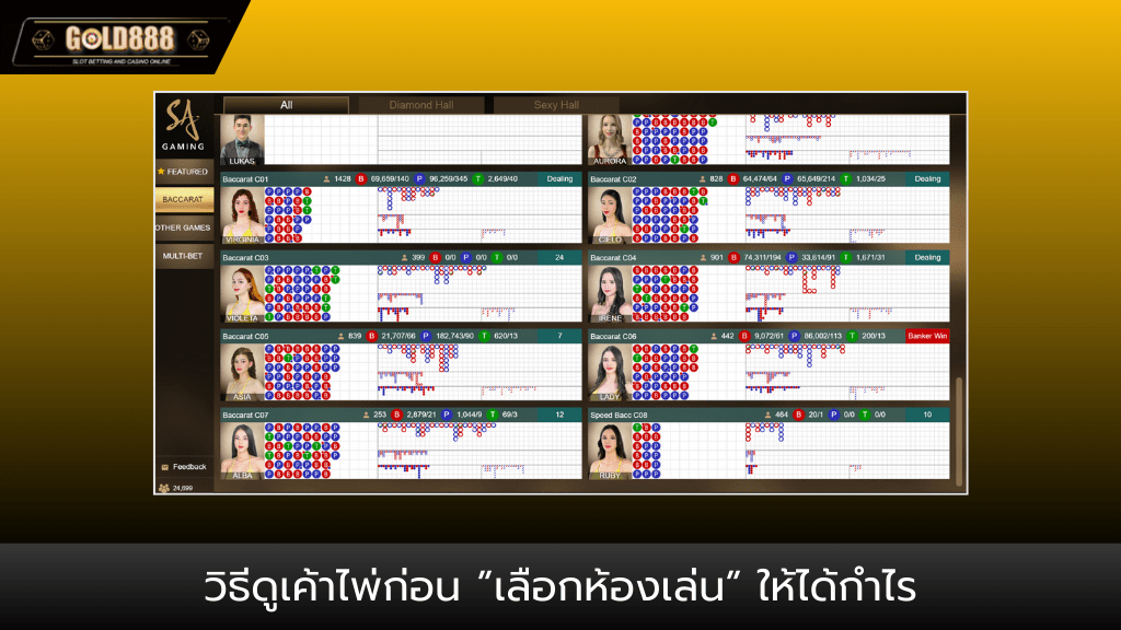 BIGWIN689-บาคาร่าออนไลน์